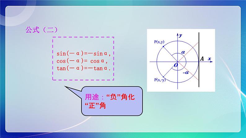 人教B版(2019)高中数学必修第三册7.2.4 诱导公式(一)课件第8页