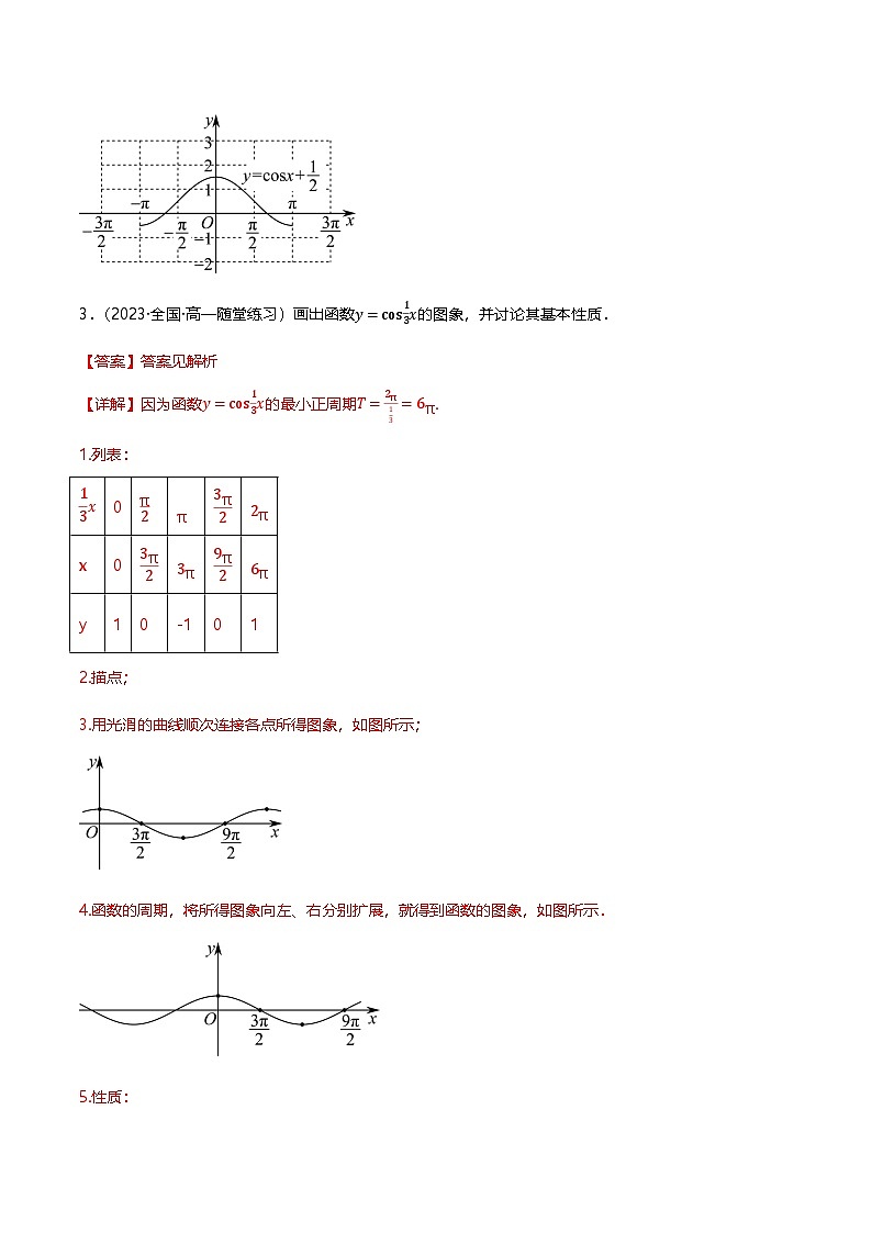 人教B版(2019)高中数学必修第三册7.3.3余弦函数的性质与图像 分层练习(解析卷)第2页