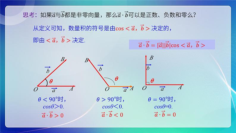 人教B版(2019)高中数学必修第三册8.1.1 向量数量积的概念 课件08