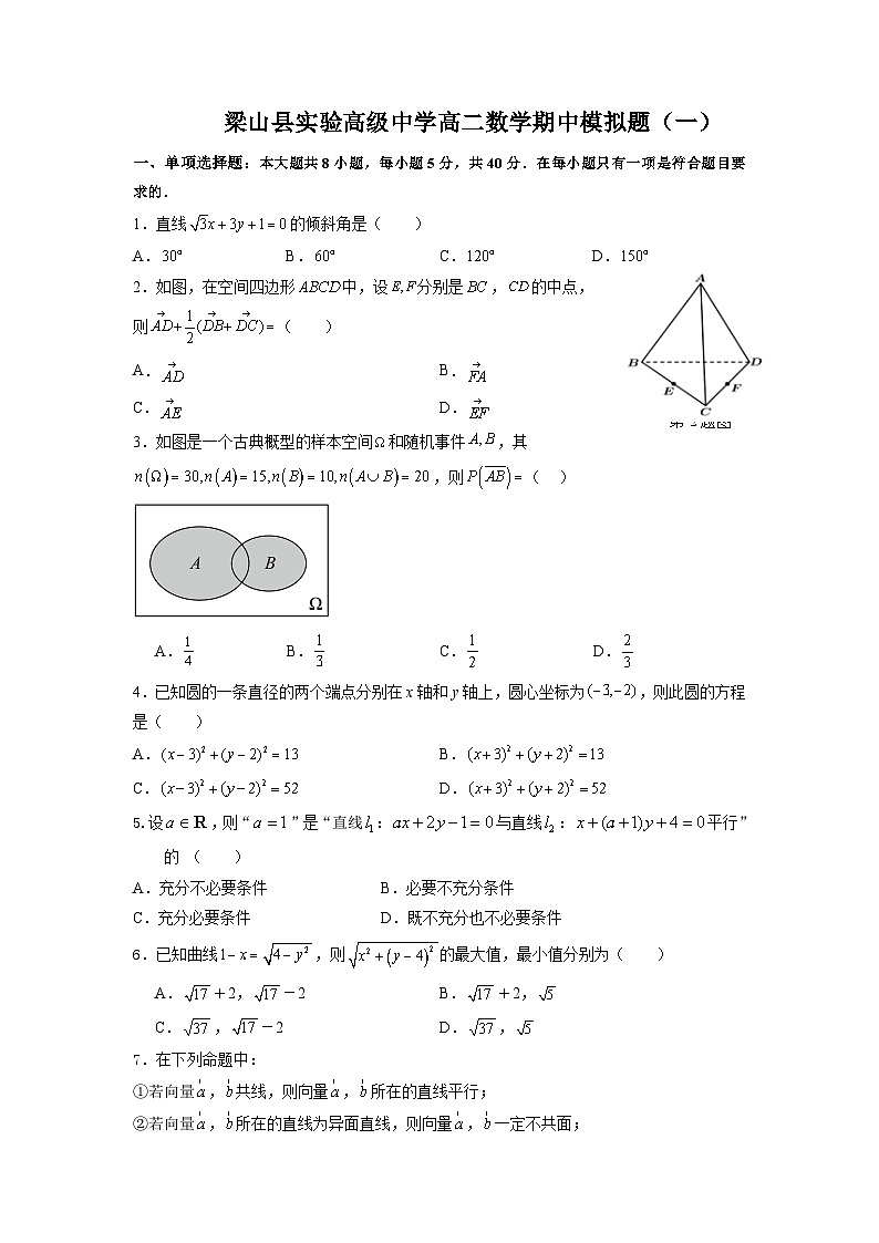 山东省济宁市梁山县实验高级中学2024-2025学年高二数学期中模拟题第一套第1页