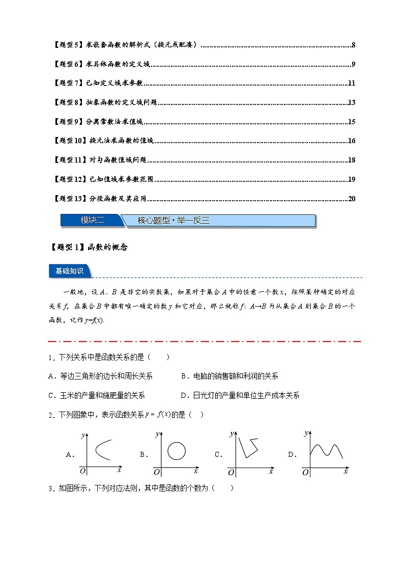 热点专题 2.1 函数的基本概念及其性质(解析式,定义域,值域)(讲与练)-2025年高考数学二轮热点题型专题突破(新高考专用)02