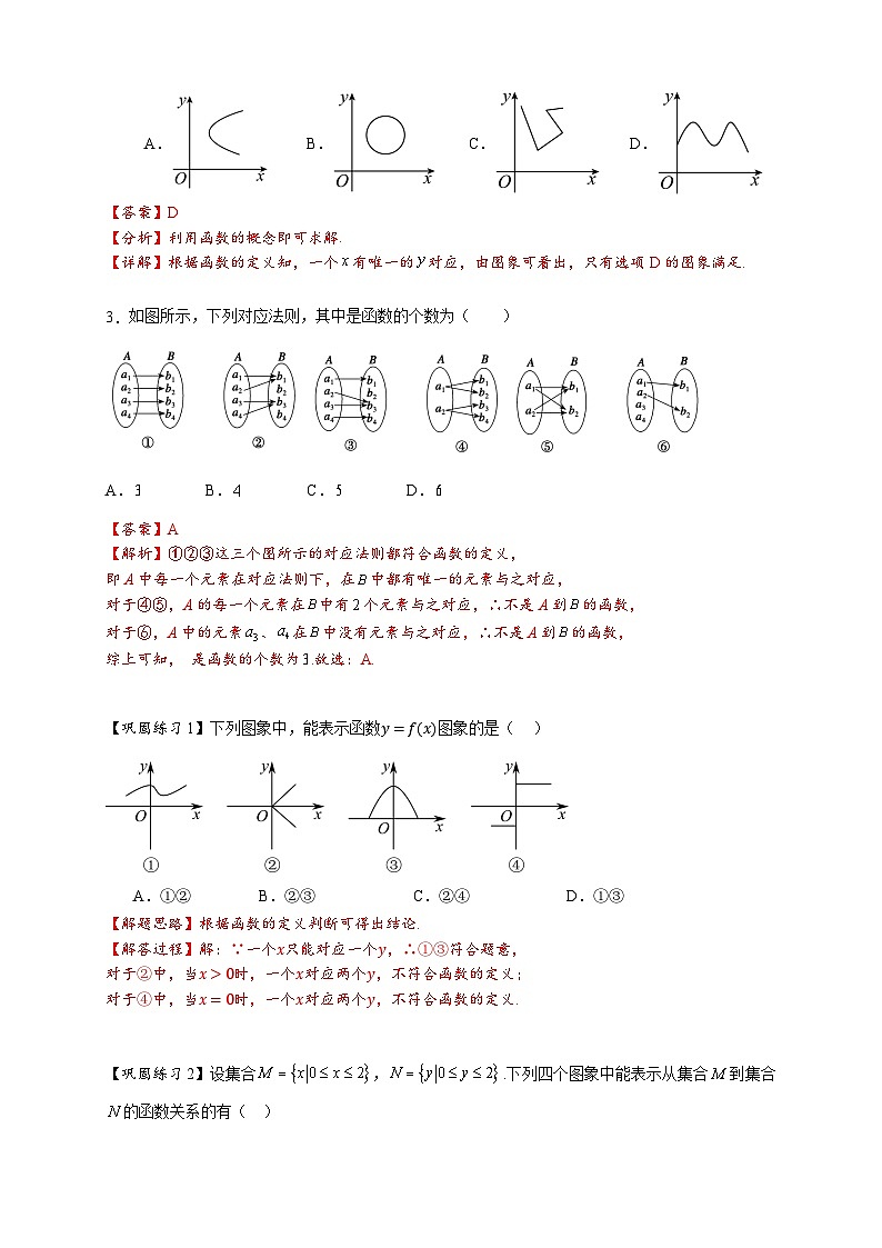 热点专题 2.1 函数的基本概念及其性质(解析式,定义域,值域)(讲与练)-2025年高考数学二轮热点题型专题突破(新高考专用)03