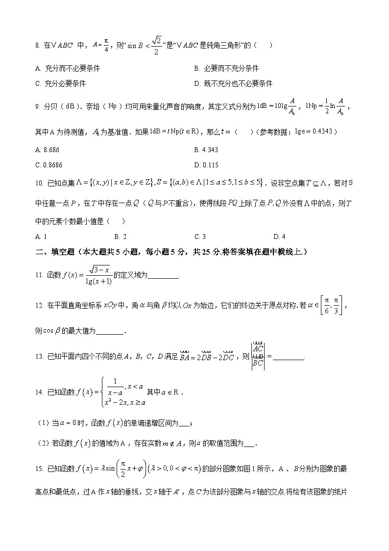 北京市育英学校2024-2025学年高三上学期10月月考数学试卷 Word版无答案第2页