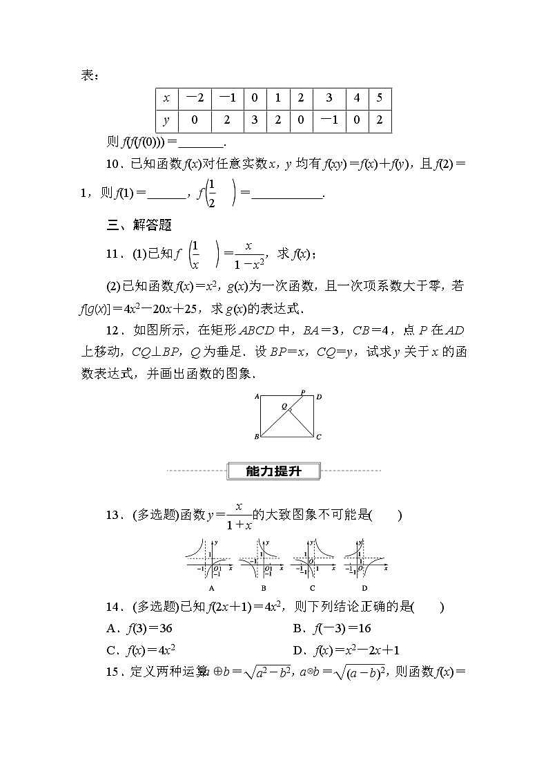 新人教版高一数学必修第一册-课时作业18 函数的表示法【含解析】第3页