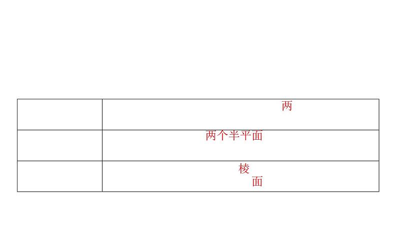 北师大高中数学必修第二册6.5.2直线与平面垂直【课件】第2页