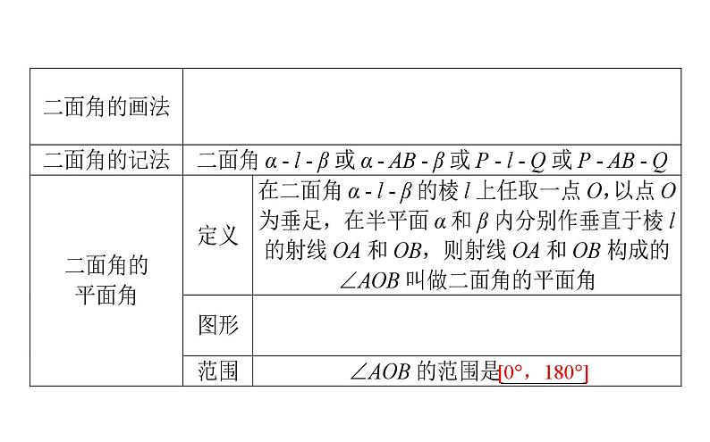 北师大高中数学必修第二册6.5.2直线与平面垂直【课件】第3页