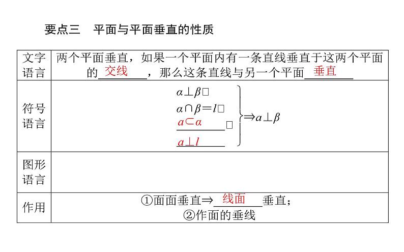 北师大高中数学必修第二册6.5.2直线与平面垂直【课件】第7页