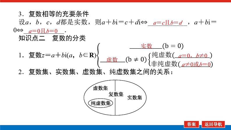 人教B版高中数学必修第四册10.1.1复数的概念【课件】06