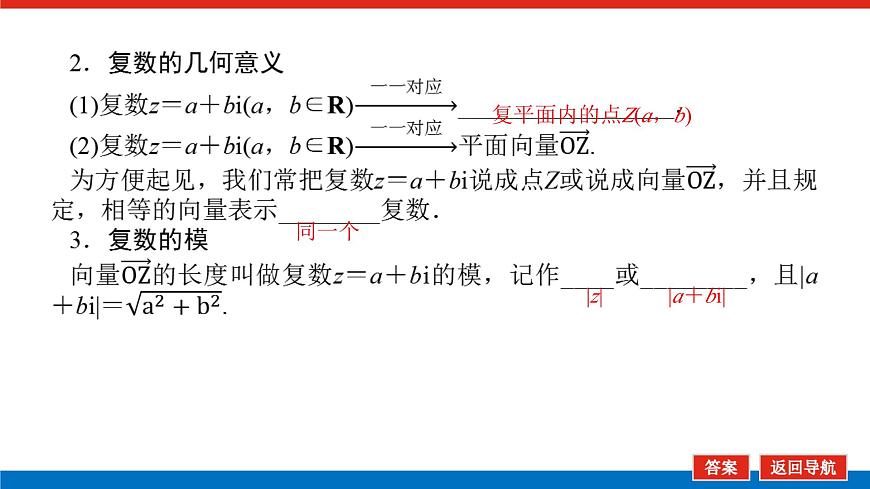 人教B版高中數(shù)學(xué)必修第四冊(cè)10.1.2復(fù)數(shù)的幾何意義【課件】第6頁