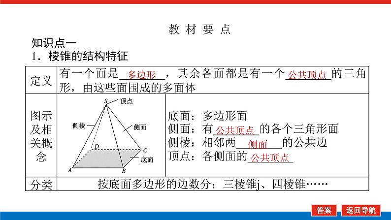 人教B版高中数学必修第四册11.1.4棱锥与棱台【课件】第5页