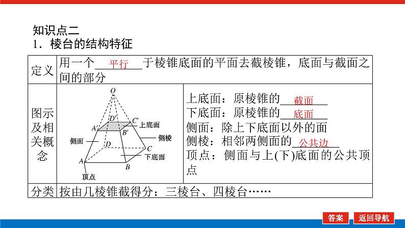 人教B版高中数学必修第四册11.1.4棱锥与棱台【课件】第8页
