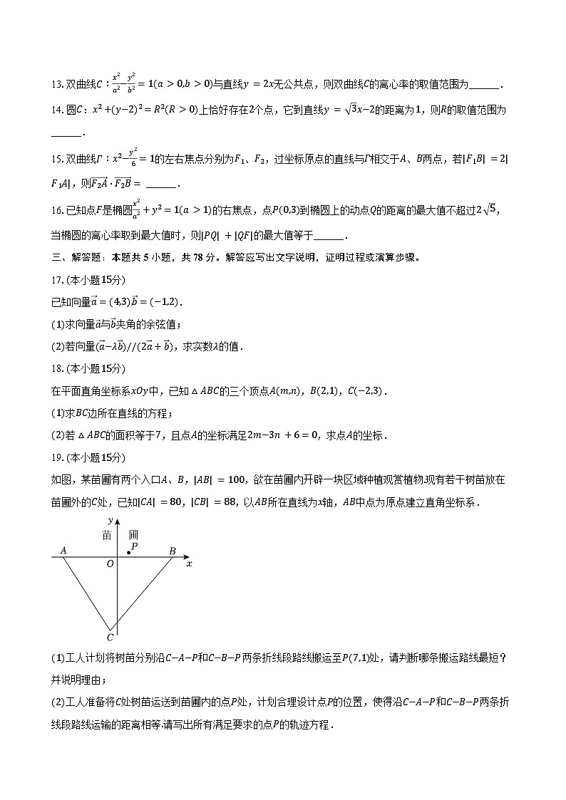 2024-2025学年上海市闵行中学高二(上)学情调研数学试卷(9月份)(含答案)第2页