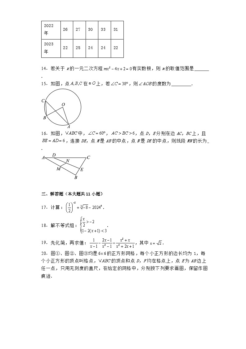 甘肃省定西市漳县第一中学2024−2025学年高一上学期入学质量检测 数学试卷(含解析)第3页