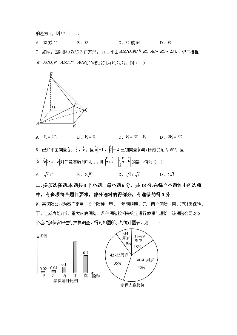 四川省成都市树德中学2024-2025学年高二上学期月考(一) 数学试题(含解析)第2页