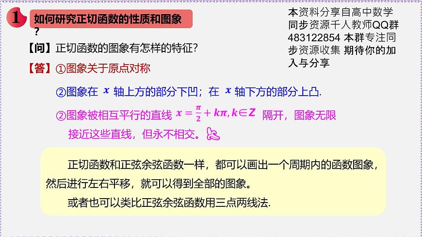 最新新人教版高中數(shù)學(xué)必修第一冊5.4.3 正切函數(shù)的性質(zhì)和圖象（課件）第7頁