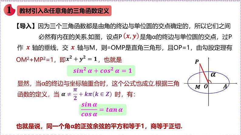 新人教版高中数学必修第一册5.2.2同角三角函数的基本关系(课件)第2页