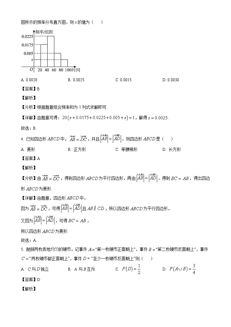 湖南省娄底市涟源市部分学校2024-2025学年高二上学期开学考试数学试题(解析)第2页