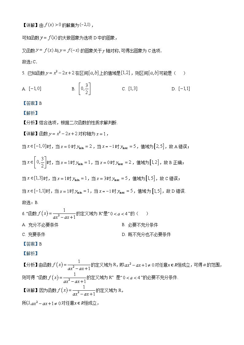 四川省绵阳市绵阳中学2024-2025学年高一上学期期中测试数学试卷 Word版含解析第3页