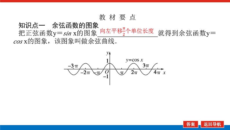人教B版高中数学必修第三册 7.3.3 余弦函数的性质与图象【课件】05