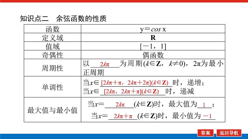 人教B版高中数学必修第三册 7.3.3 余弦函数的性质与图象【课件】06