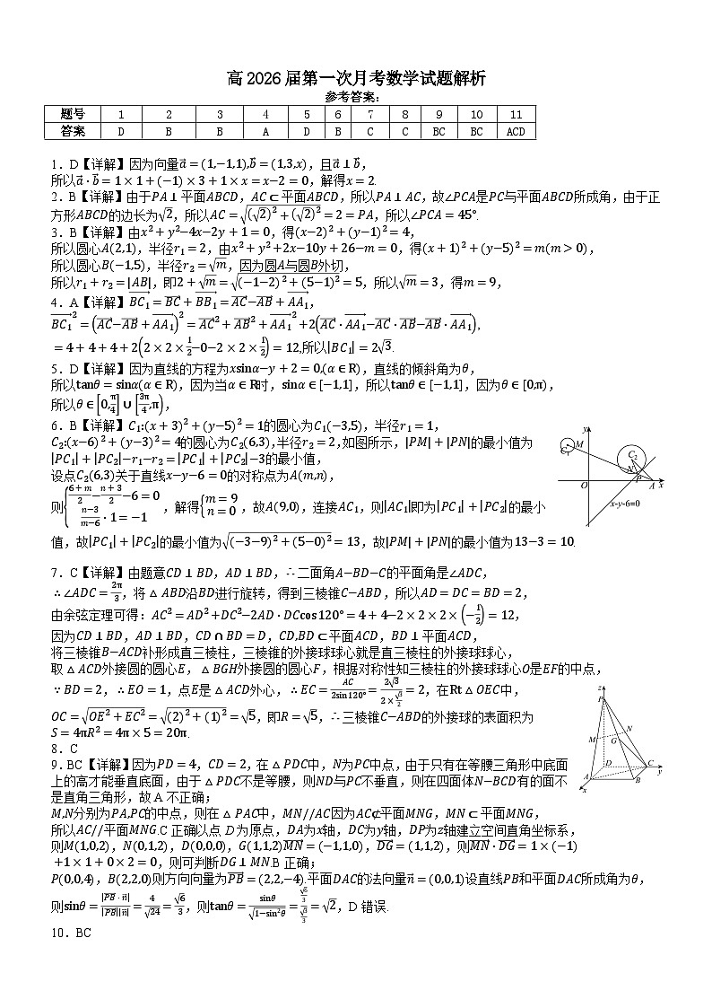 四川省内江市第六中学2024-2025学年高二上学期第一次月考数学试题01