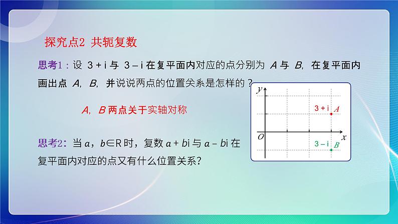 人教B版(2019)高中数学必修第四册10.1.2复数的几何意义 课件第7页