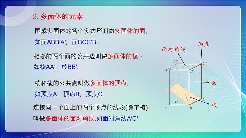 人教B版(2019)高中数学必修第四册11.1.3多面体与棱柱 课件第6页