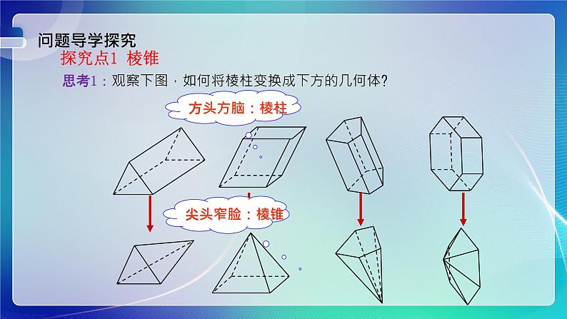 人教B版(2019)高中数学必修第四册11.1.4棱锥与棱台 课件第4页