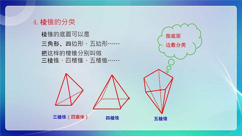 人教B版(2019)高中数学必修第四册11.1.4棱锥与棱台 课件第8页