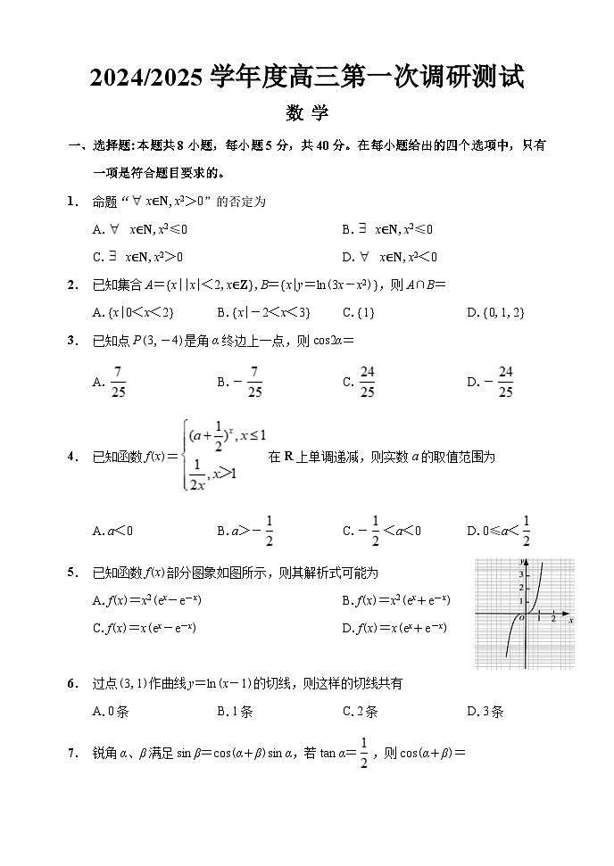 江苏省海门中学2025届高三上学期10月第一次调研考试 数学试题第1页