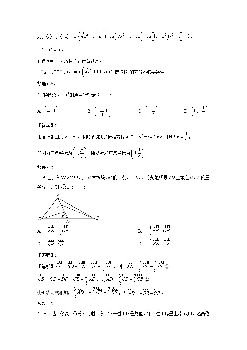 湖南省岳阳市岳汨联考2024届高三下学期5月月考数学试卷(解析版)第2页