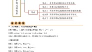 高中人教版不等式的性质巩固练习