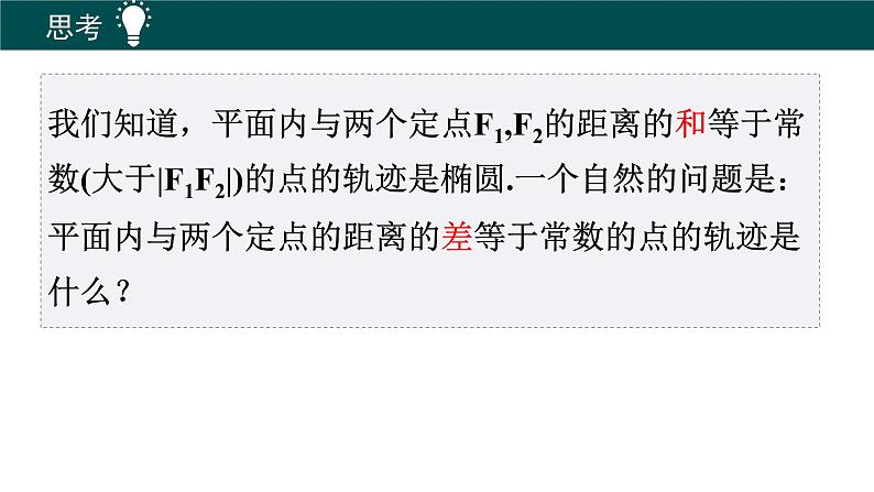 2.6.1双曲线的标准方程(同步课件)-2024-2025学年高二数学同步精品课堂(人教B版2019选择性必修第一册)第7页