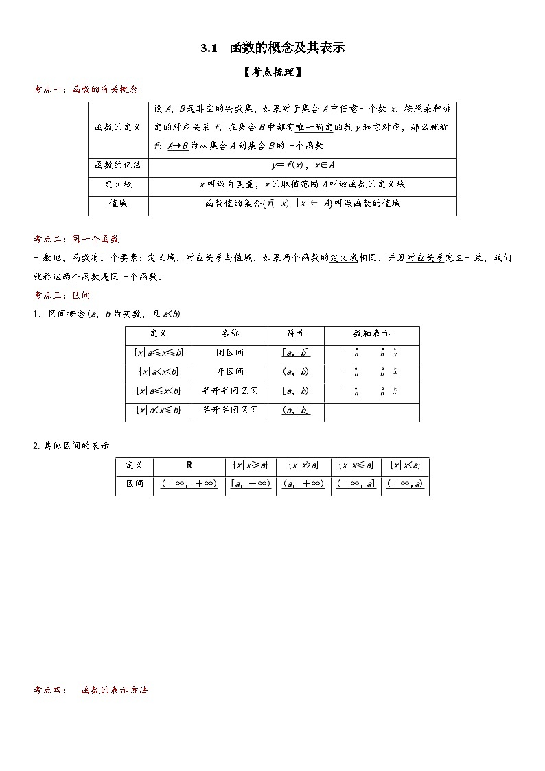(人教A版2019必修第一册)高一数学精讲与精练高分突破系列3.1 函数的概念及其表示(附答案)第1页