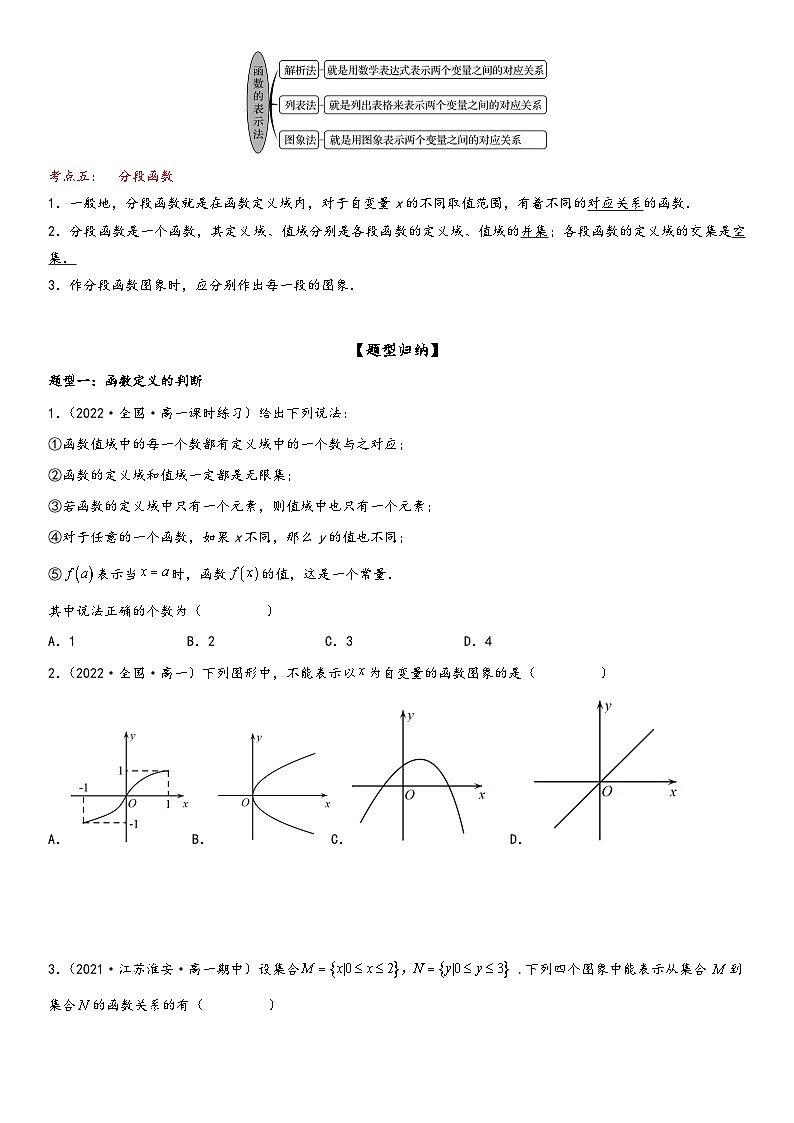 (人教A版2019必修第一册)高一数学精讲与精练高分突破系列3.1 函数的概念及其表示(附答案)第2页