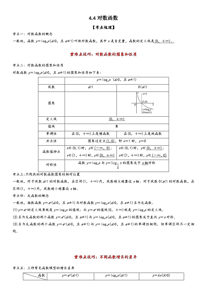 (人教A版2019必修第一册)高一数学精讲与精练高分突破系列4.4 对数函数(附答案)01