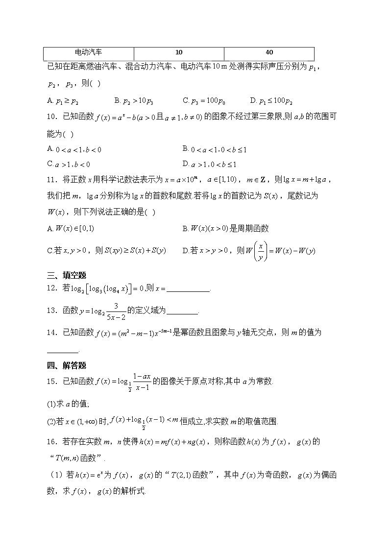 2025届高中数学一轮复习专题练 指数函数、对数函数与幂函数第3页
