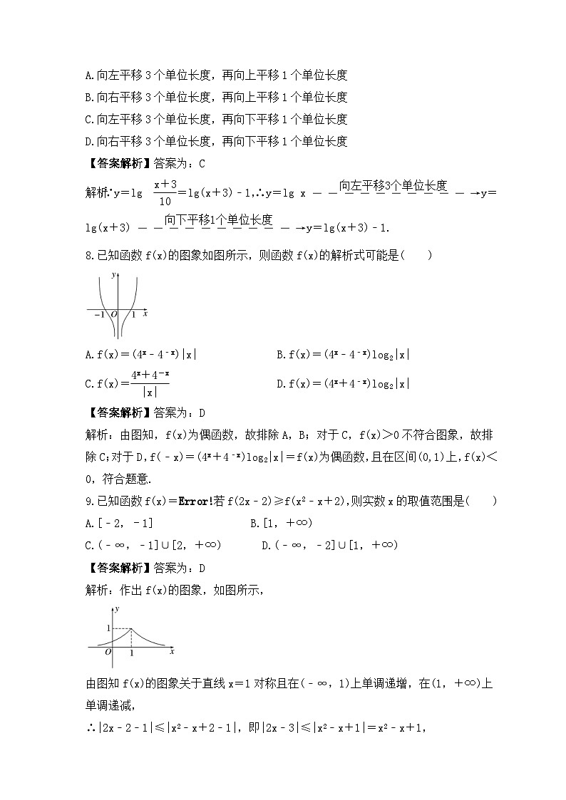 新高考数学考前考点冲刺精练卷12《函数的图象》(教师版)第3页