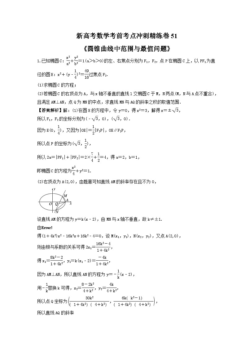 新高考数学考前考点冲刺精练卷51《圆锥曲线中范围与最值问题》(教师版)第1页
