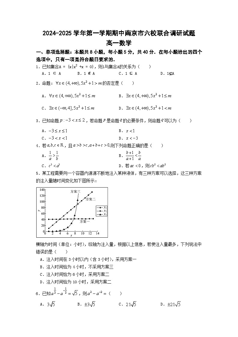 江苏省南京市六校2024-2025学年高一上学期期中联合调研考试数学试卷(Word版附答案)01