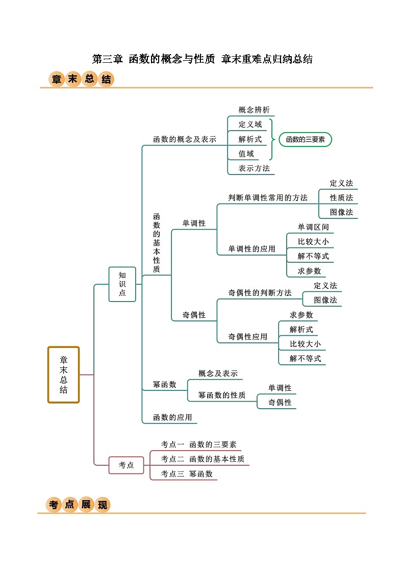 人教版高中数学必修一 精讲精练第三章 函数的概念与性质 章末重难点归纳总结(原卷版)第1页