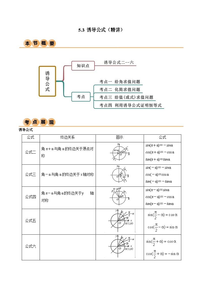 人教版高中数学必修一 精讲精练5.3 诱导公式(精讲)(解析版)第1页