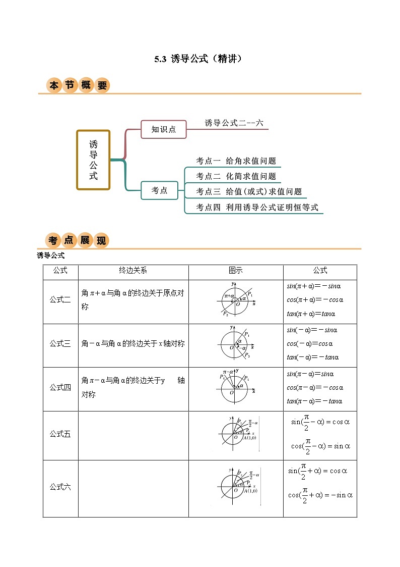 人教版高中数学必修一 精讲精练5.3 诱导公式(精讲)(原卷版)第1页