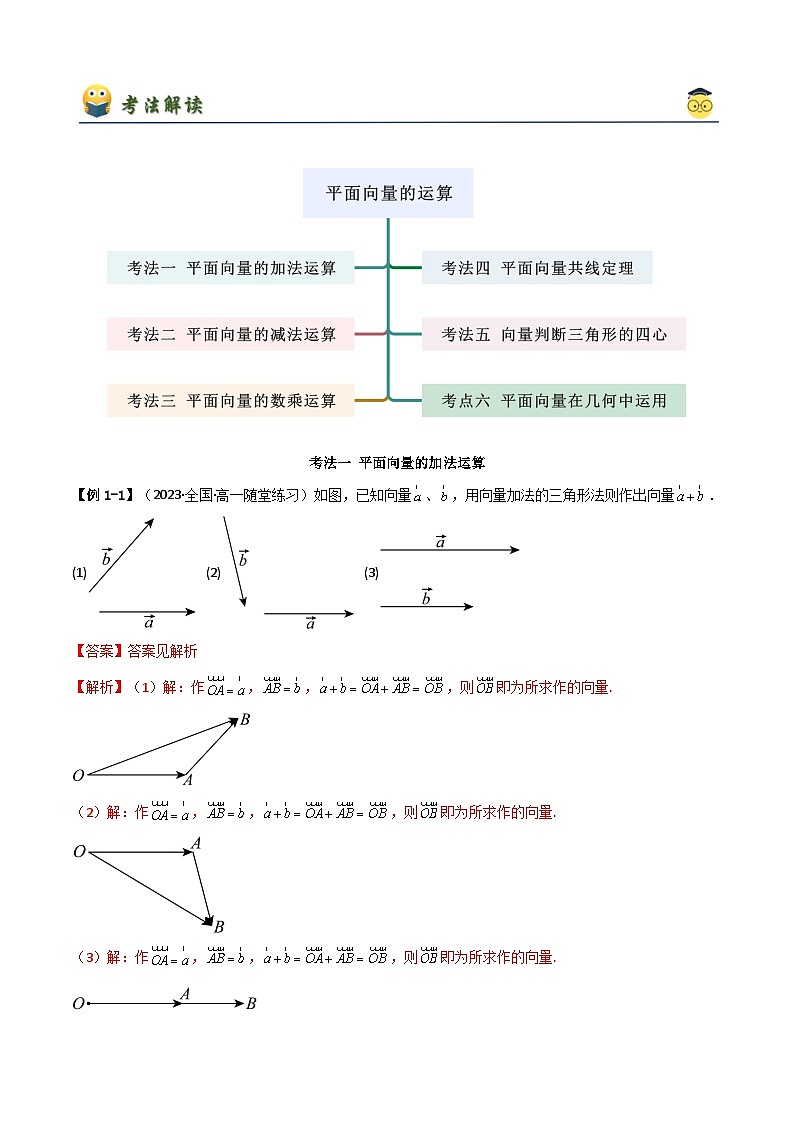 人教版高中数学必修二 精讲精练6.2.1 平面向量的运算(解析版) 第3页