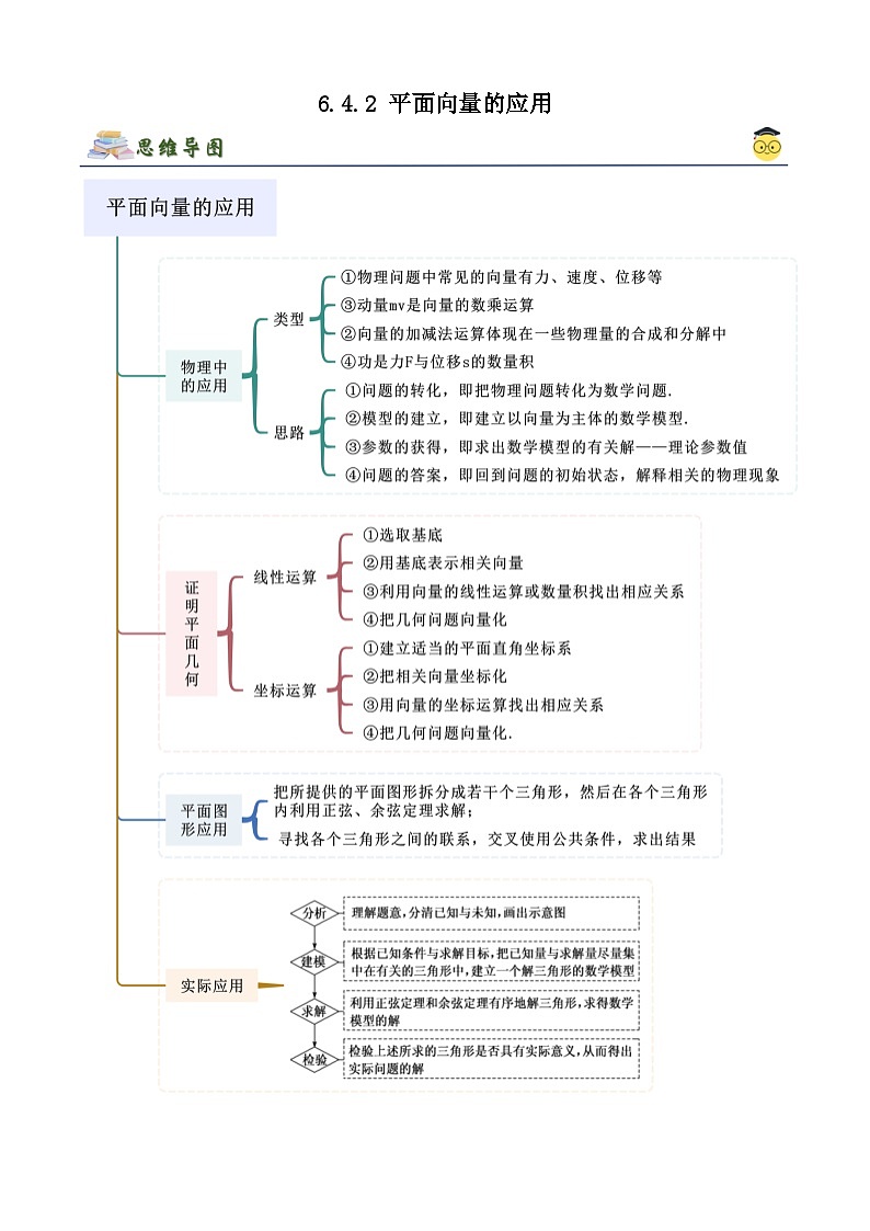 人教版高中数学必修二 精讲精练6.4.2 平面向量的应用(2份,原卷版+解析版)01