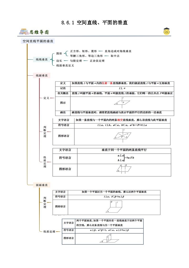 人教版高中数学必修二 精讲精练8.6.1 空间直线、平面的垂直(2份,原卷版+解析版)01