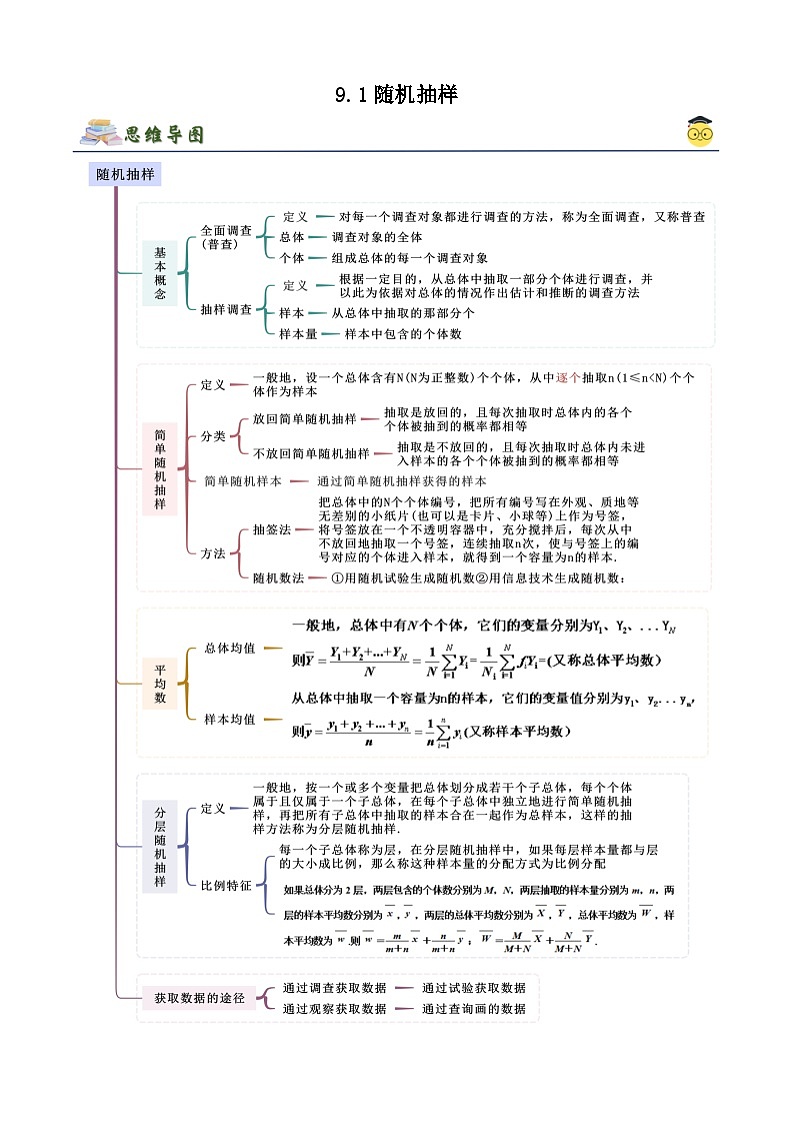 人教版高中数学必修二 精讲精练9.1 随机抽样(2份,原卷版+解析版)01