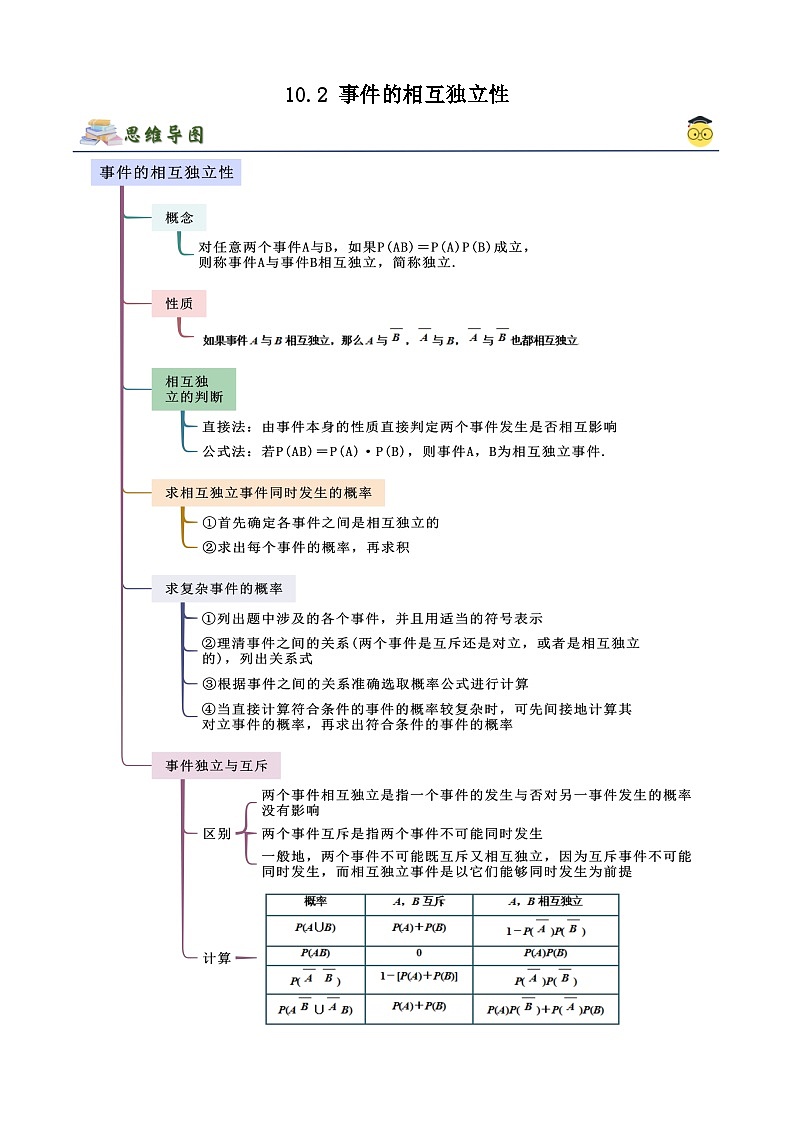 人教版高中数学必修二 精讲精练10.2 事件的相互独立性(2份,原卷版+解析版)01