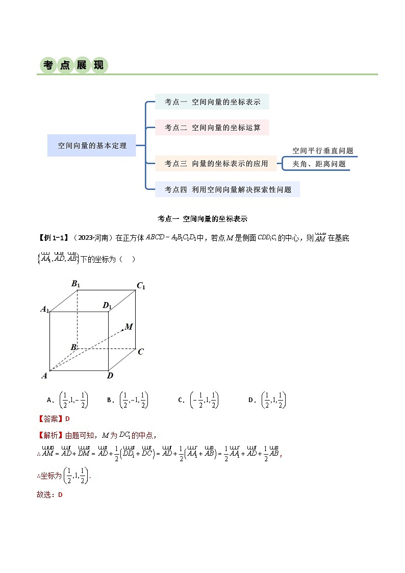 人教版高中数学选择性必修一 精讲精练1.3 空间向量及其运算的坐标表示(精讲)(解析版)第2页
