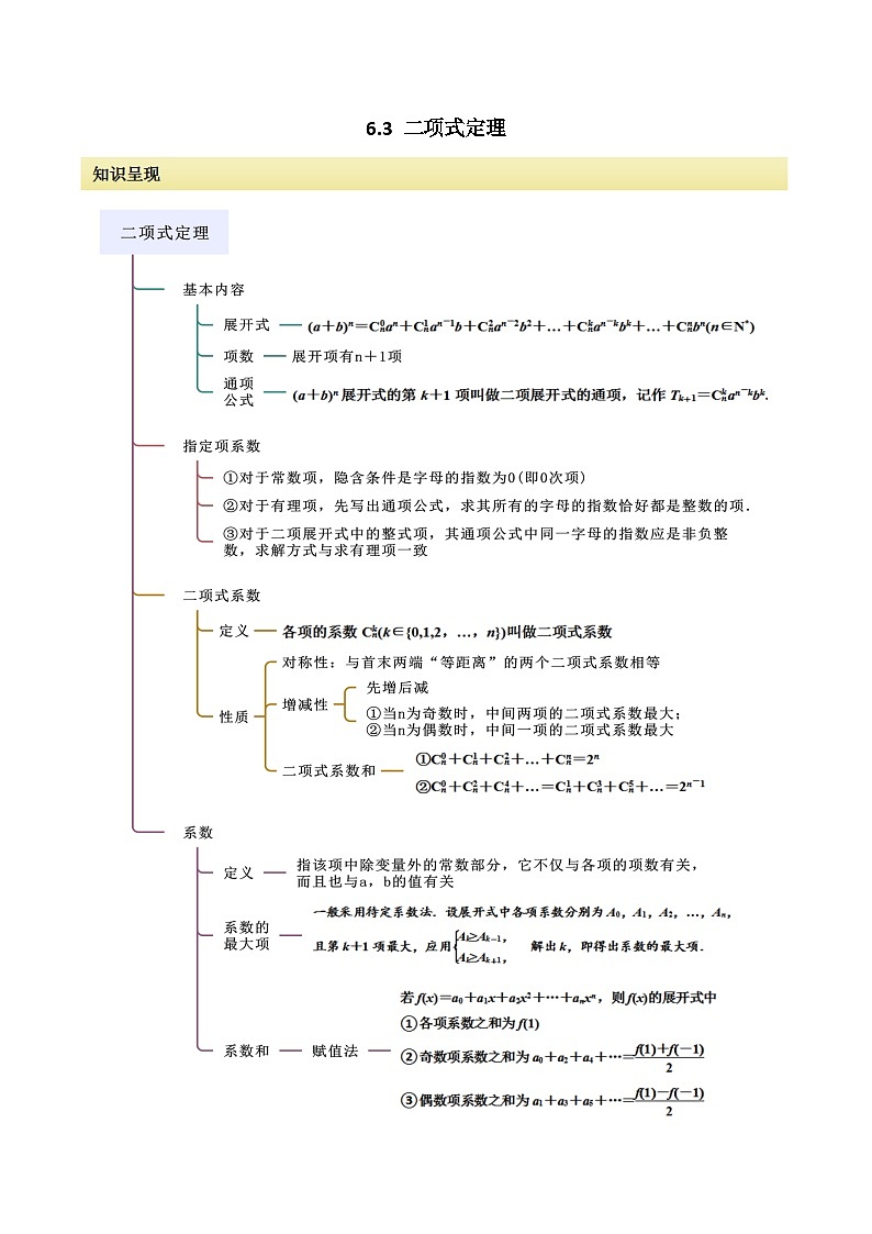 人教版高中数学选择性必修三 精讲精练6.3 二项式定理(2份,原卷版+解析版)01